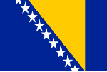 Average Salary - Database Developer / Bosnia and Herzegovina