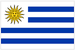 Gemiddeld salaris - Uruguay